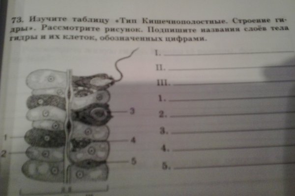 Кракен официальный сайт