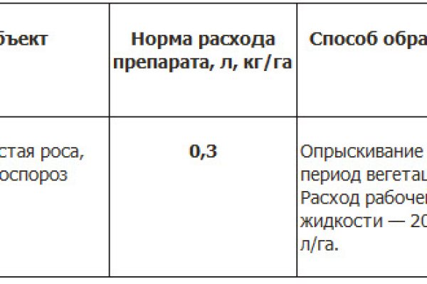 Кракен сайт ссылка настоящая