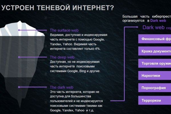 Кракен магазин нарков