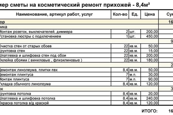 Оригинальная ссылка кракен браузера